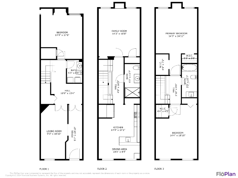 Albany Townhome: 437 State St