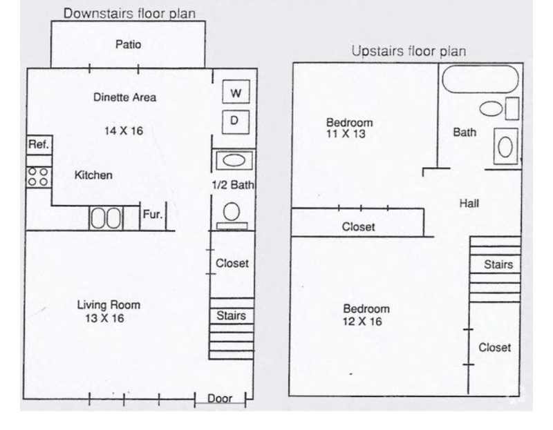 Lynchburg Townhome: 22 Fonda Dr