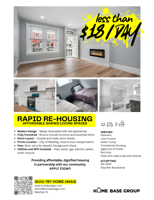 Reading Townhome: North 10th Street